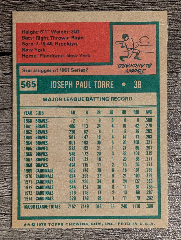 1975 Topps Mini #565 Joe Torre (NM)