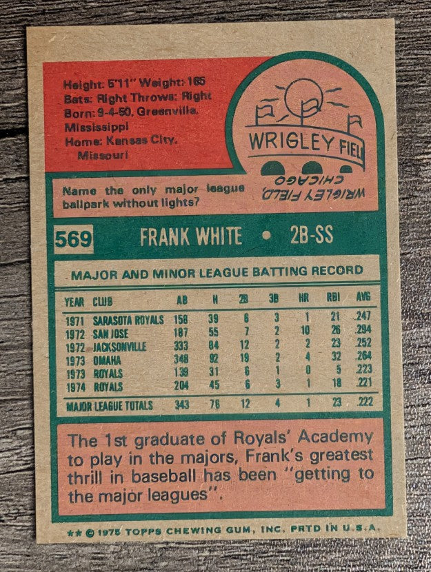 1975 Topps Mini #569 Frank White (NM)