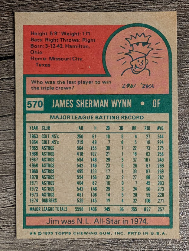 1975 Topps Mini #570 Jim Wynn (NM)