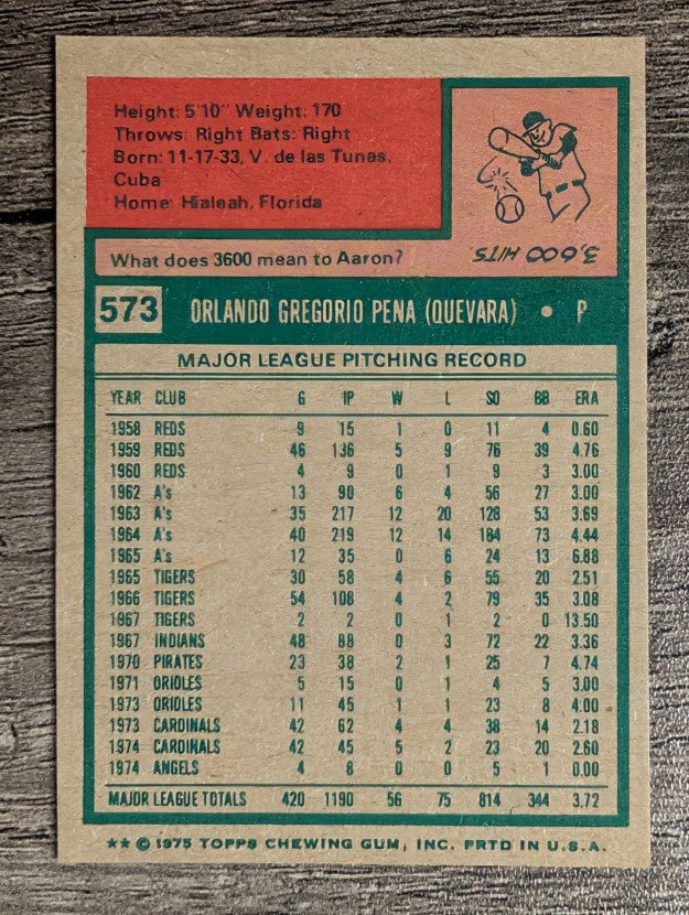 1975 Topps Mini #573 Orlando Pena (EXMT)