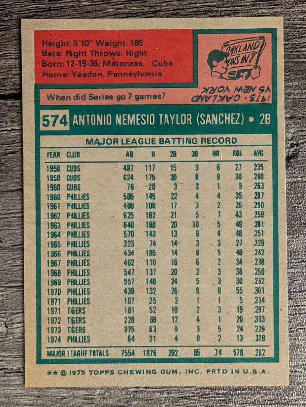 1975 Topps Mini #574 Tony Taylor (NMMT)
