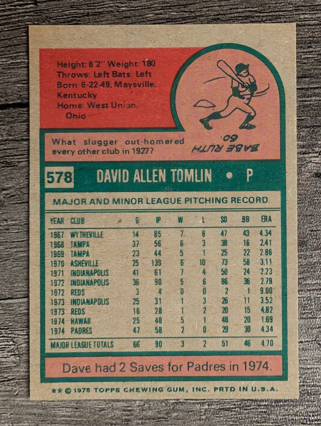 1975 Topps Mini #578 Dave Tomlin RC (NM)