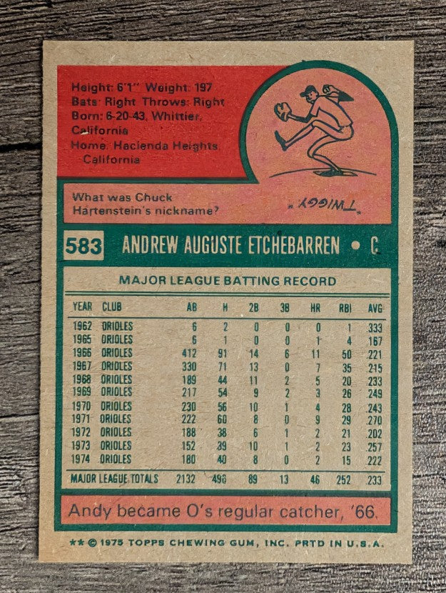 1975 Topps Mini #583 Andy Etchebarren (NM)