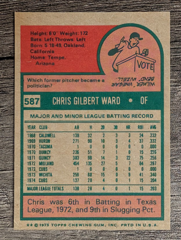 1975 Topps Mini #587 Chris Ward RC (NMMT)