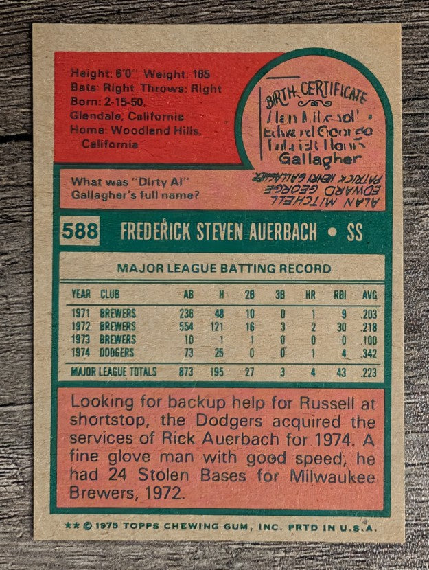1975 Topps Mini #588 Rick Auerbach (EXMT)