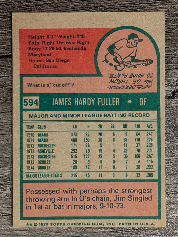 1975 Topps Mini #594 Jim Fuller (EXMT)