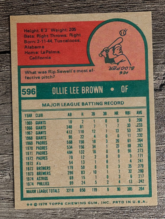 1975 Topps Mini #596 Ollie Brown (FACTORY SHORT)