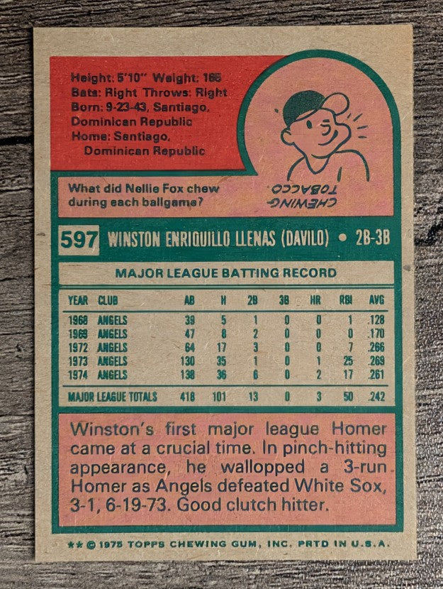 1975 Topps Mini #597 Winston Llenas (NM)