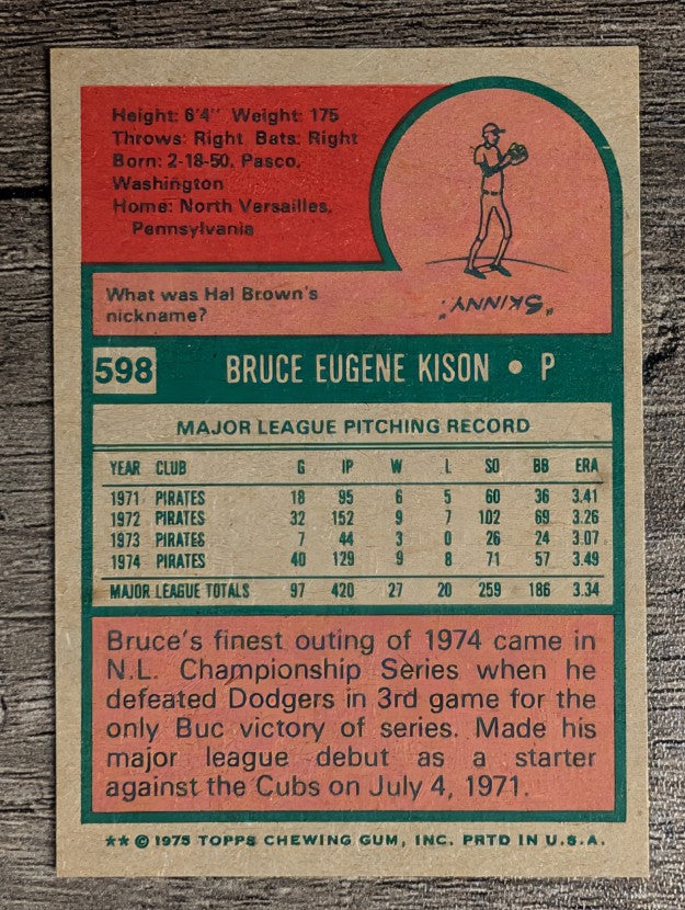 1975 Topps Mini #598 Bruce Kison (NM)