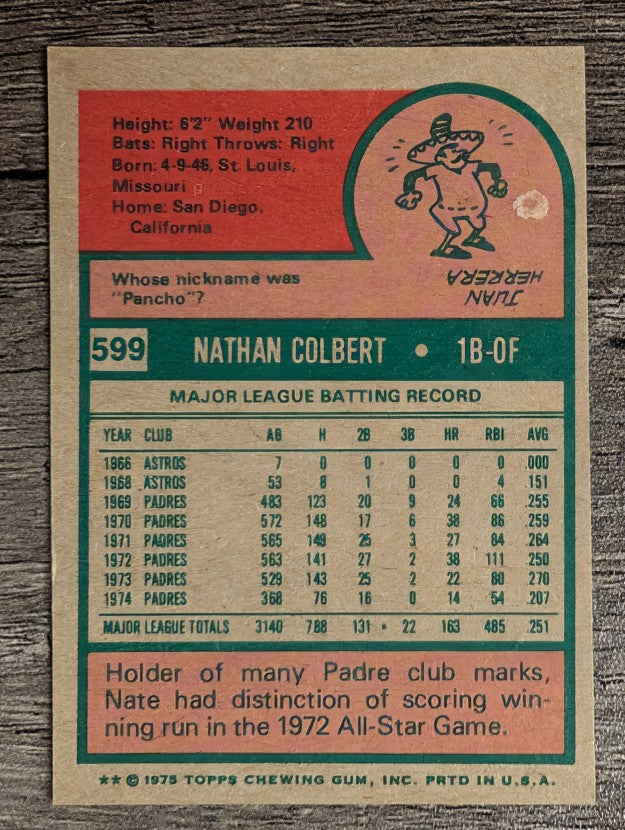 1975 Topps Mini #599 Nate Colbert (NM)