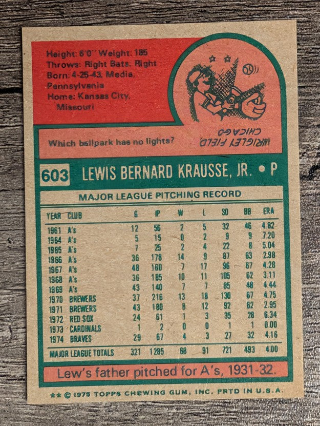 1975 Topps Mini #603 Lew Krausse (FACTORY SHORT)