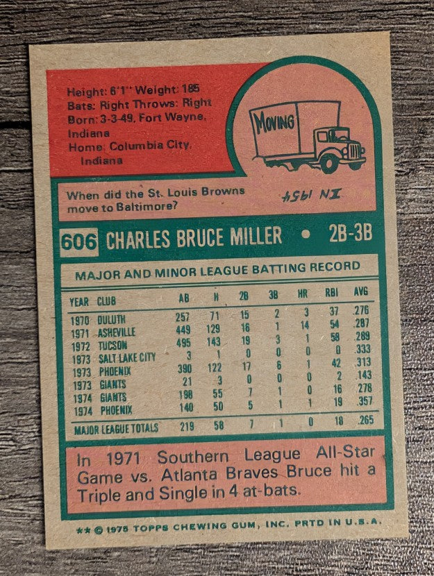 1975 Topps Mini #606 Bruce Miller RC (NM)