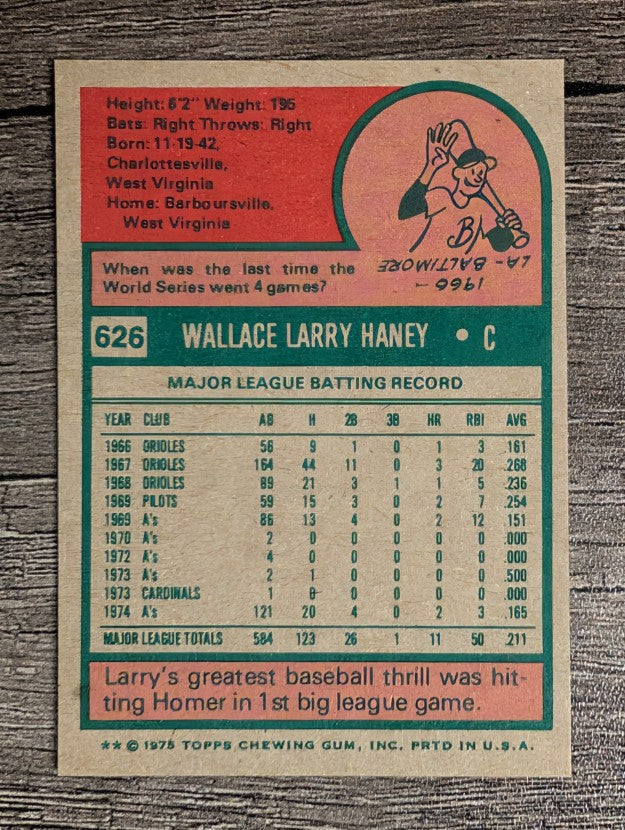 1975 Topps Mini #626 Larry Haney (NM)