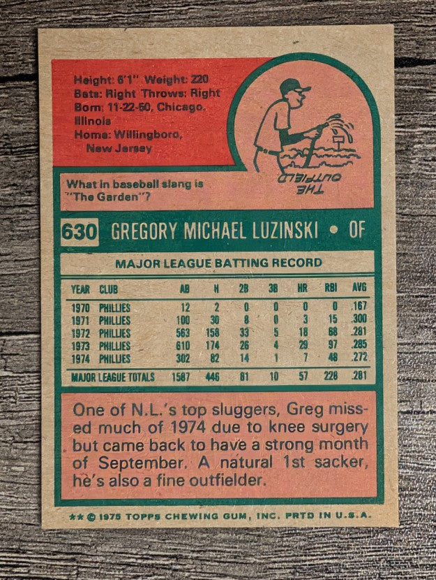 1975 Topps Mini #630 Greg Luzinski (NM)