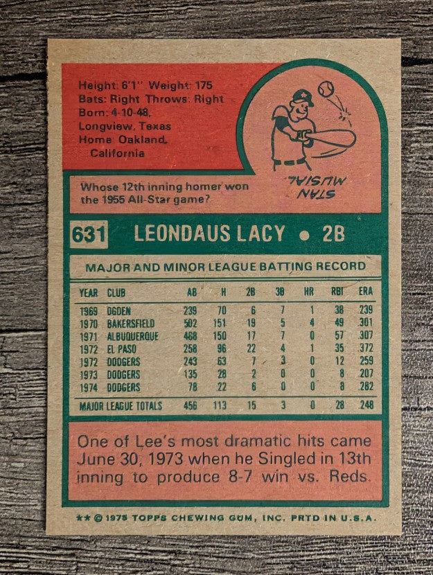 1975 Topps Mini #631 Lee Lacy (MINT)