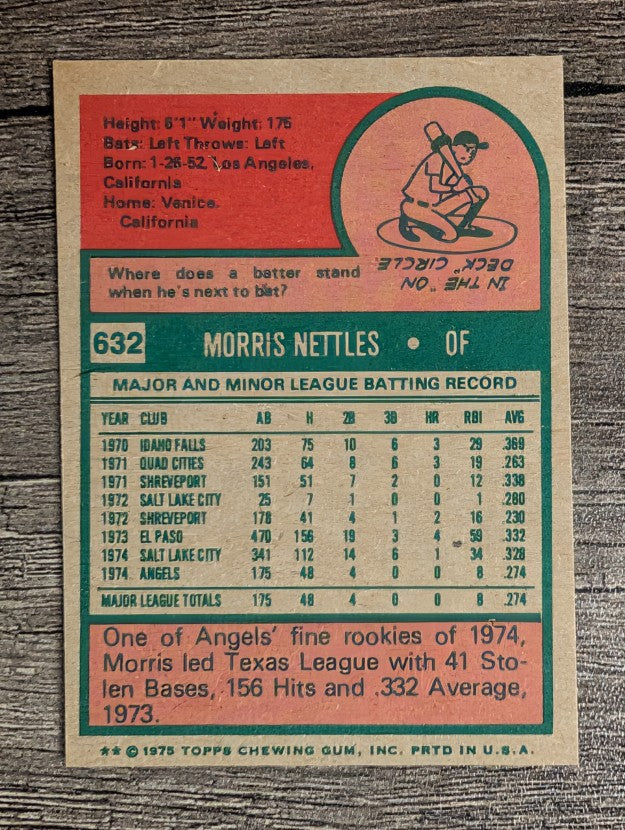 1975 Topps Mini #632 Morris Nettles RC (NM)