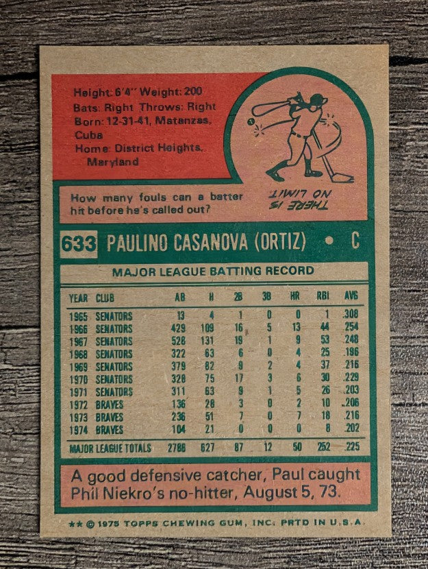 1975 Topps Mini #633 Paul Casanova (EXMT)