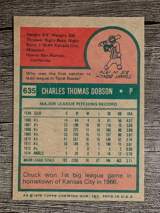 1975 Topps Mini #635 Chuck Dobson (NM)