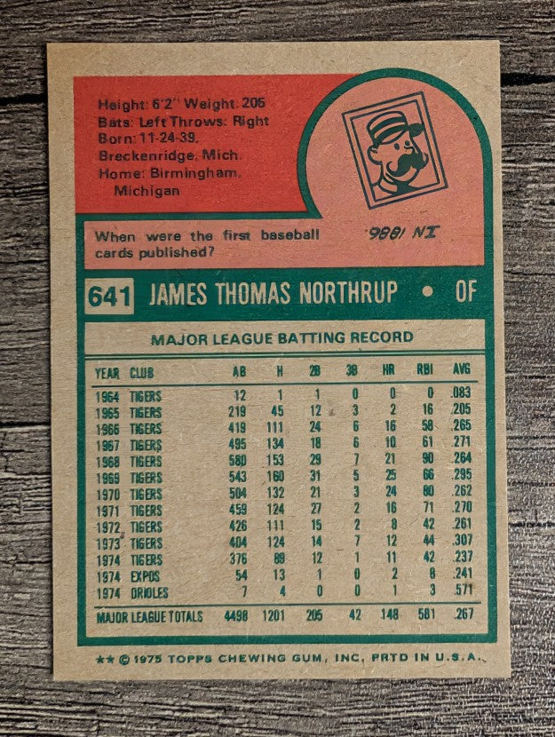 1975 Topps Mini #641 Jim Northrup (NMMT)