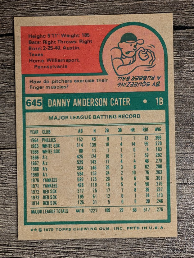 1975 Topps Mini #645 Danny Cater (MINT)