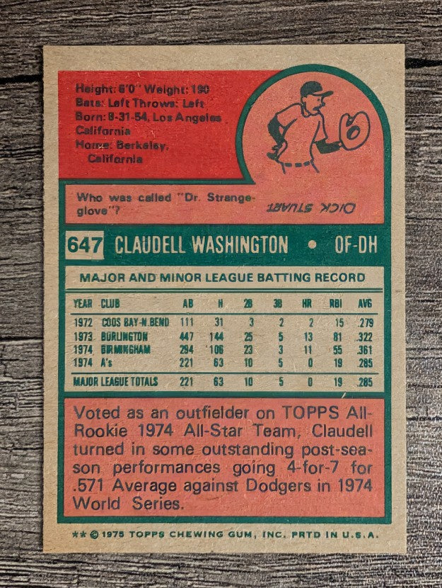 1975 Topps Mini #647 Claudell Washington RC (EXMT)