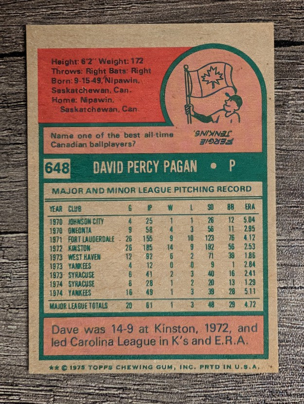 1975 Topps Mini #648 Dave Pagan RC (NMMT)