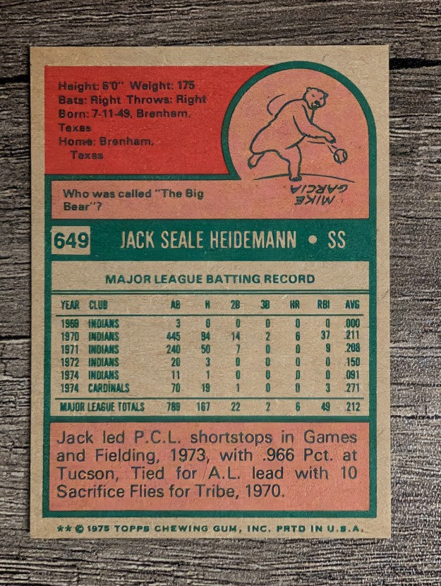 1975 Topps Mini #649 Jack Heidemann (FACTORY SHORT)