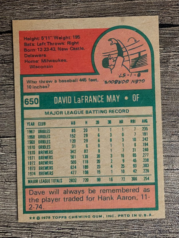 1975 Topps Mini #650 Dave May (FACTORY SHORT)
