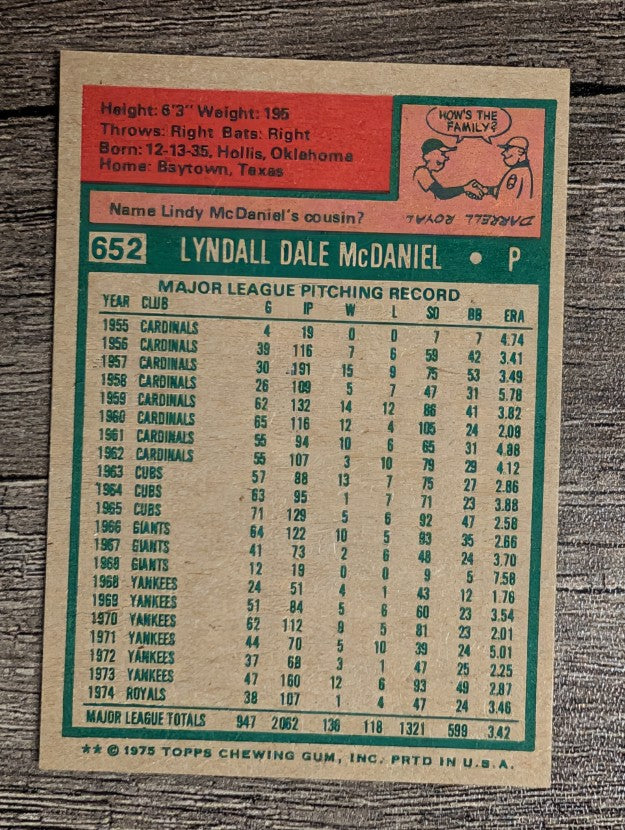 1975 Topps Mini #652 Lindy McDaniel (NM)