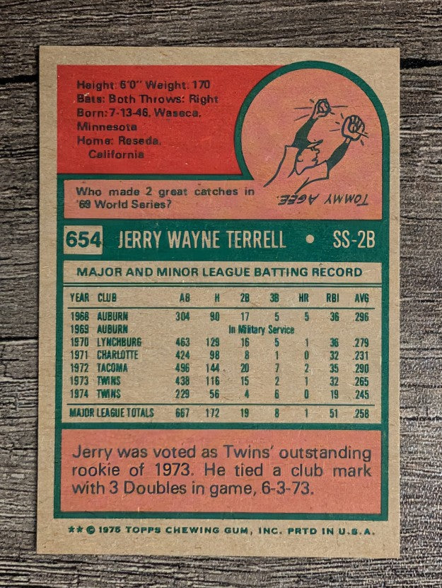 1975 Topps Mini #654 Jerry Terrell (NM)
