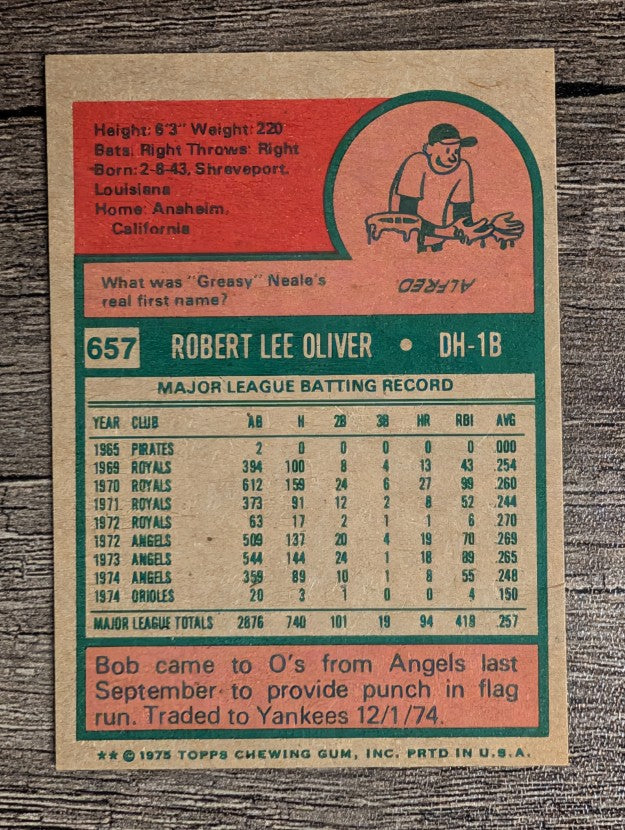1975 Topps Mini #657 Bob Oliver (NM)