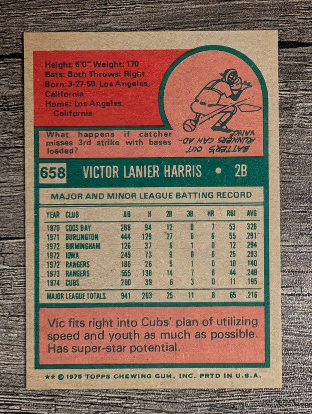1975 Topps Mini #658 Vic Harris (EXMT)