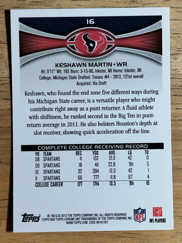 2012 Topps Chrome #16 Keshawn Martin RC