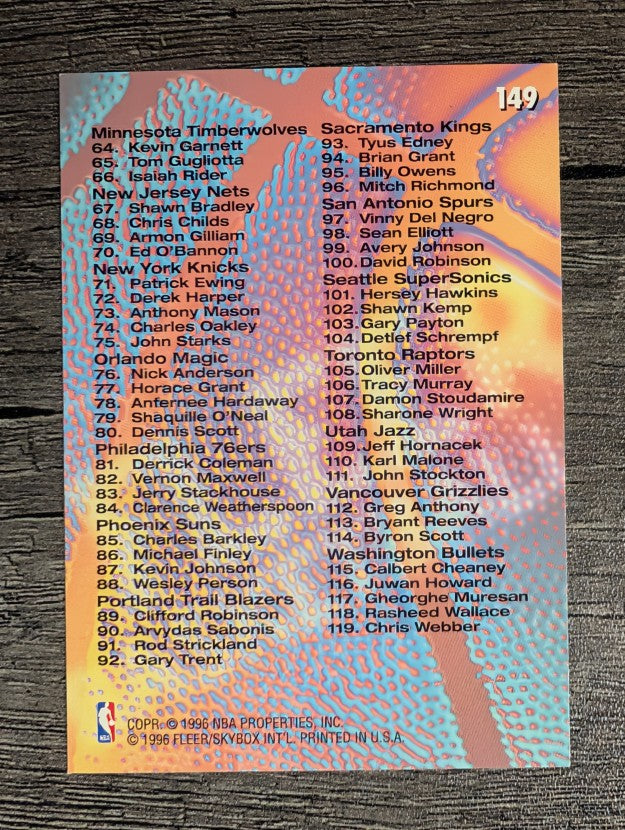 1996-97 Fleer #149 Checklist