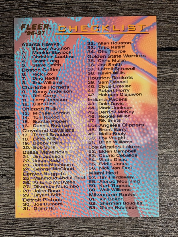 1996-97 Fleer #149 Checklist