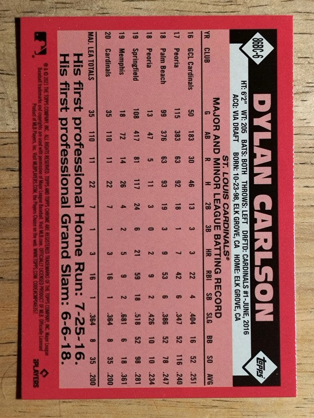 2021 Topps Chrome '86 Topps #86BC6 Dylan Carlson