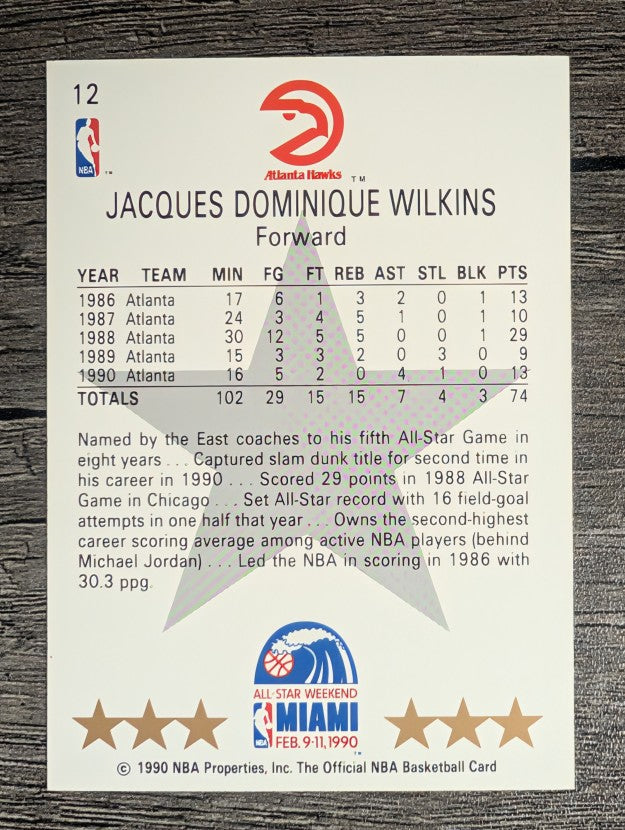 1990-91 Hoops #12 Dominique Wilkins AS SP