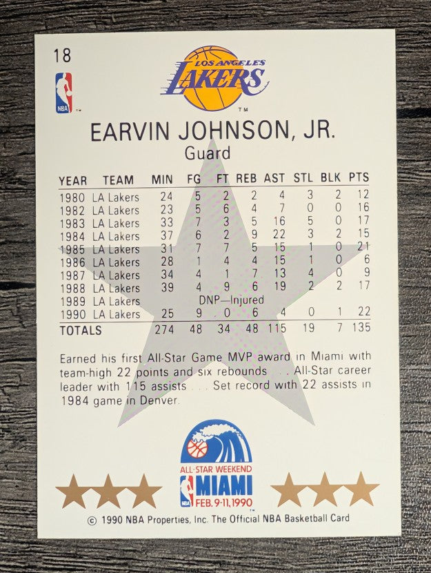1990-91 Hoops #18 Magic Johnson AS SP (EXMT)