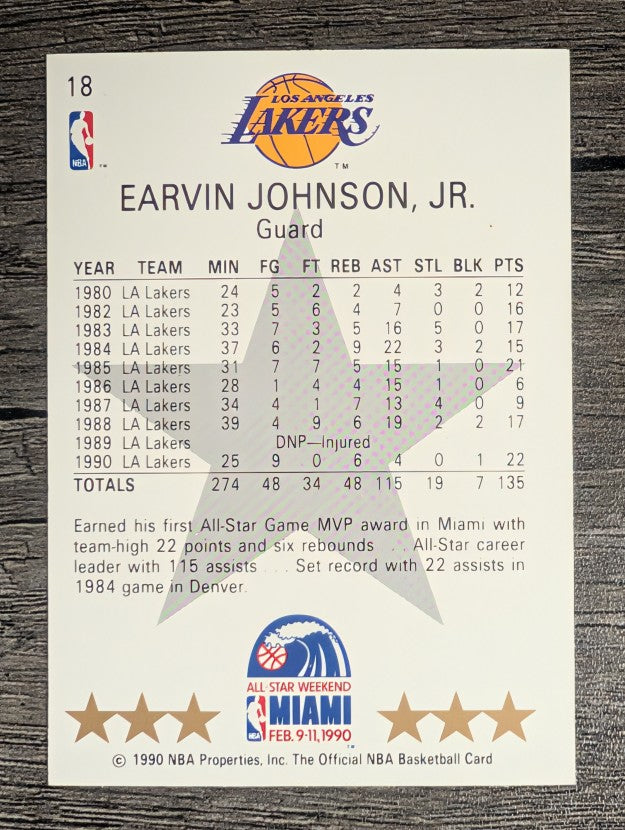 1990-91 Hoops #18 Magic Johnson AS SP