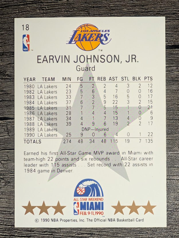 1990-91 Hoops #18 Magic Johnson AS SP (EXMT)