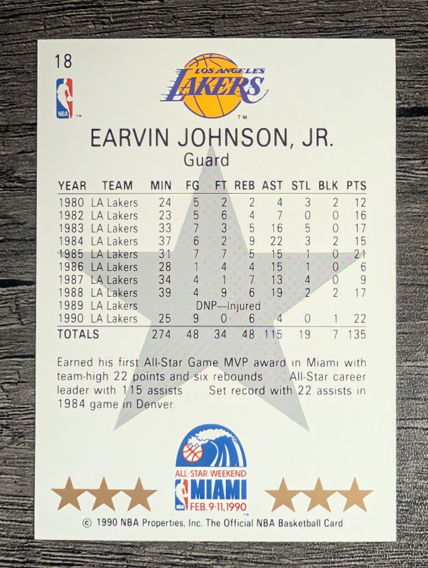 1990-91 Hoops #18 Magic Johnson AS SP