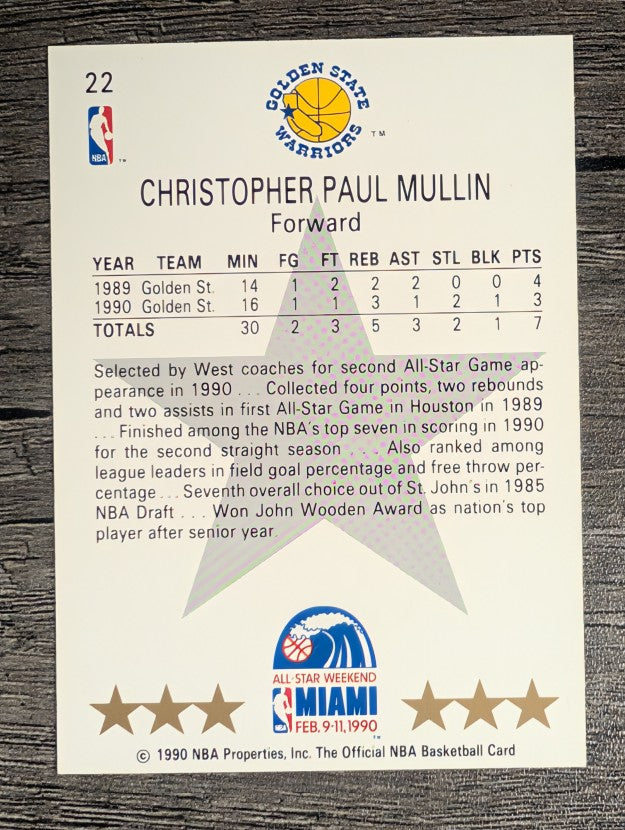 1990-91 Hoops #22 Chris Mullin AS SP
