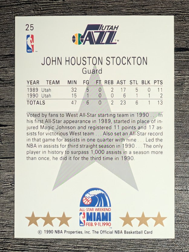 1990-91 Hoops #25 John Stockton AS SP
