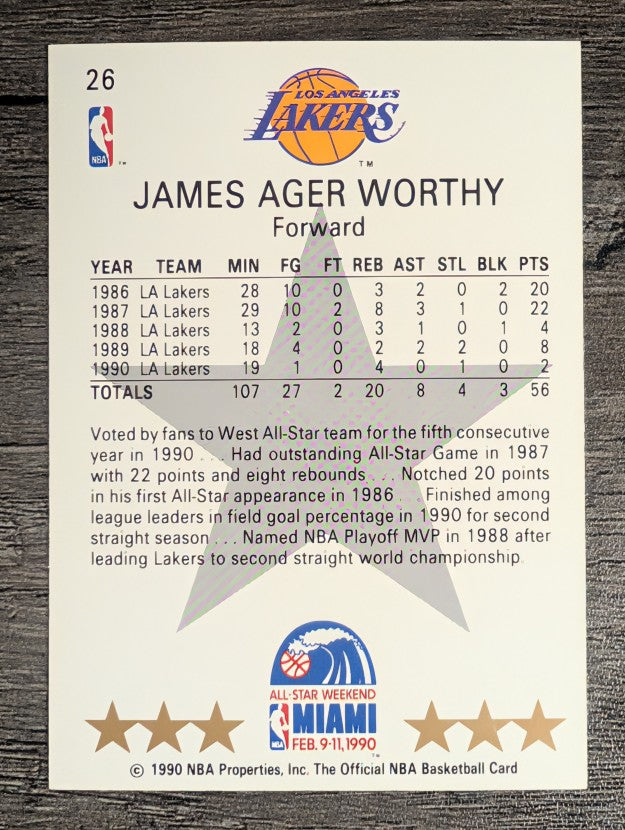 1990-91 Hoops #26 James Worthy AS SP