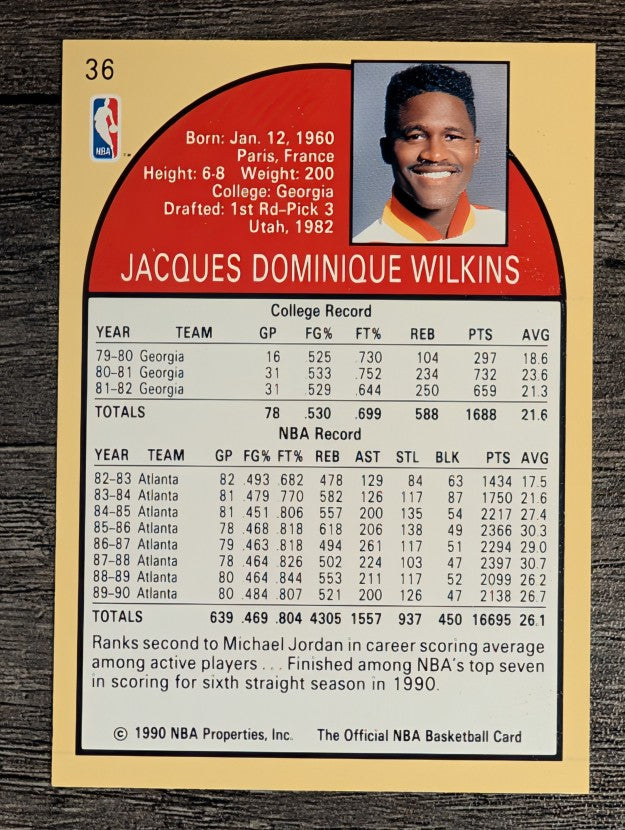 1990-91 Hoops #36 Dominique Wilkins