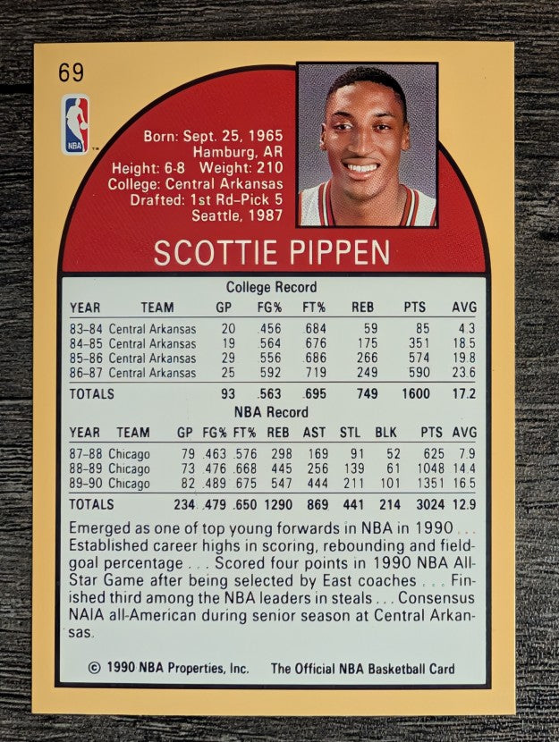 1990-91 Hoops #69 Scottie Pippen (NM)