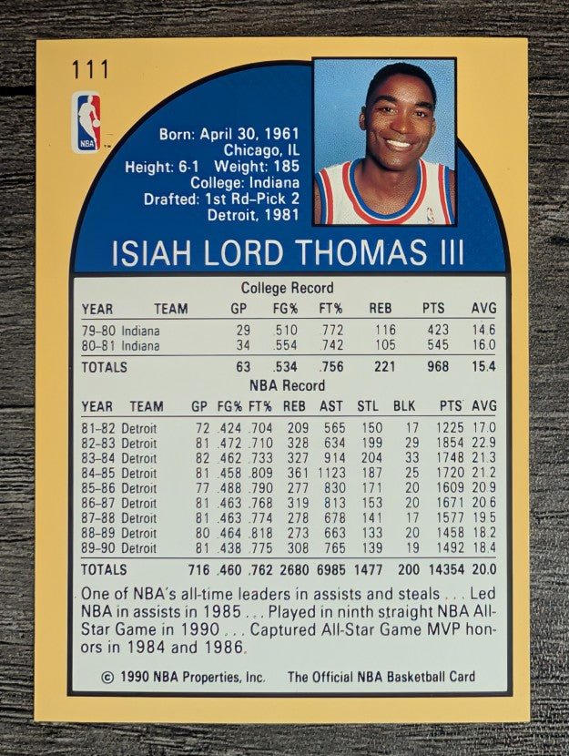 1990-91 Hoops #111 Isiah Thomas