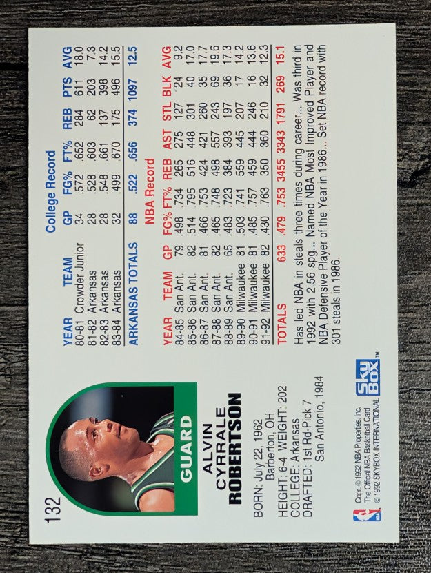 1992-93 Hoops #132 Alvin Robertson