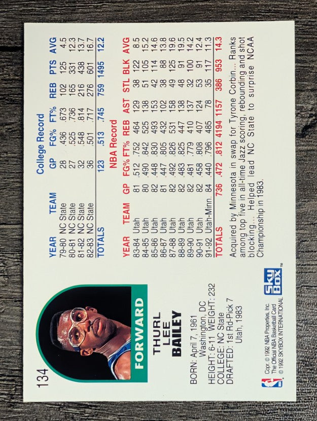 1992-93 Hoops #134 Thurl Bailey