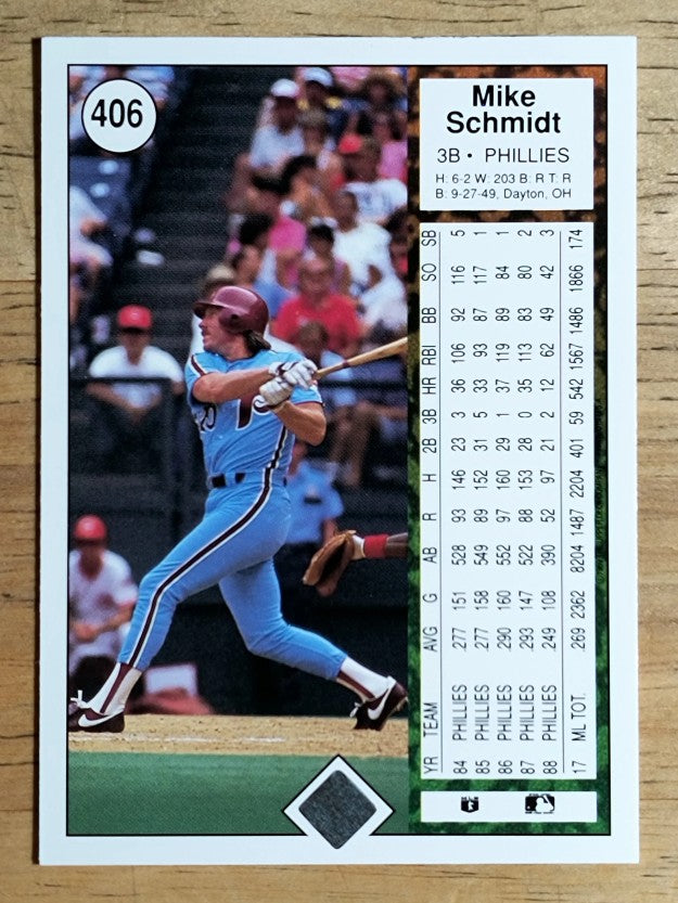 1989 Upper Deck #406 Mike Schmidt